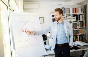 a man pointing at a whiteboard