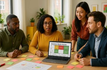 How to Map Value Propositions with Business Models