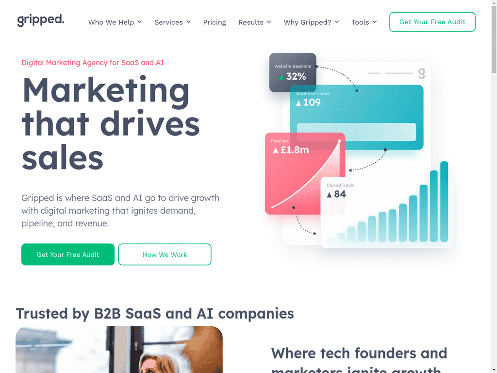 B2B Sales Agencies for Tech Startups: 2026 Comprehensive Review + The Build vs. Buy Decision - image 4