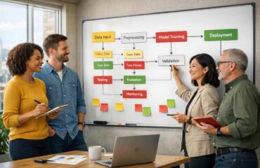 Stop Chasing New Models: How Workflow Design Doubles AI Performance