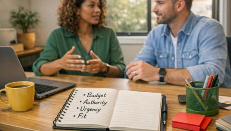 Lead Prioritization Framework for Solo Founders