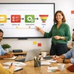 CRM Automation for Non-Technical Founders