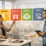 Top 4 Crowdfunding Models for Startups